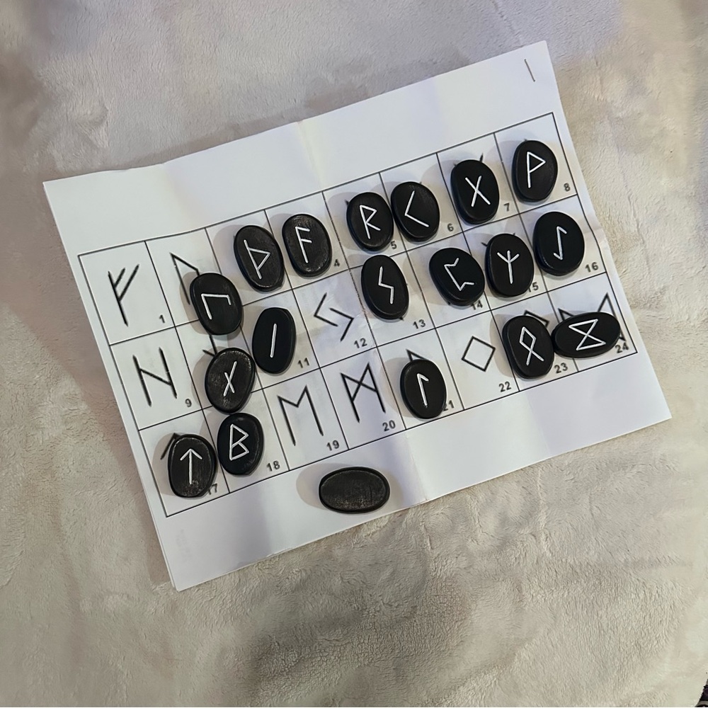 Partially Finished Black Rune Stone Set
